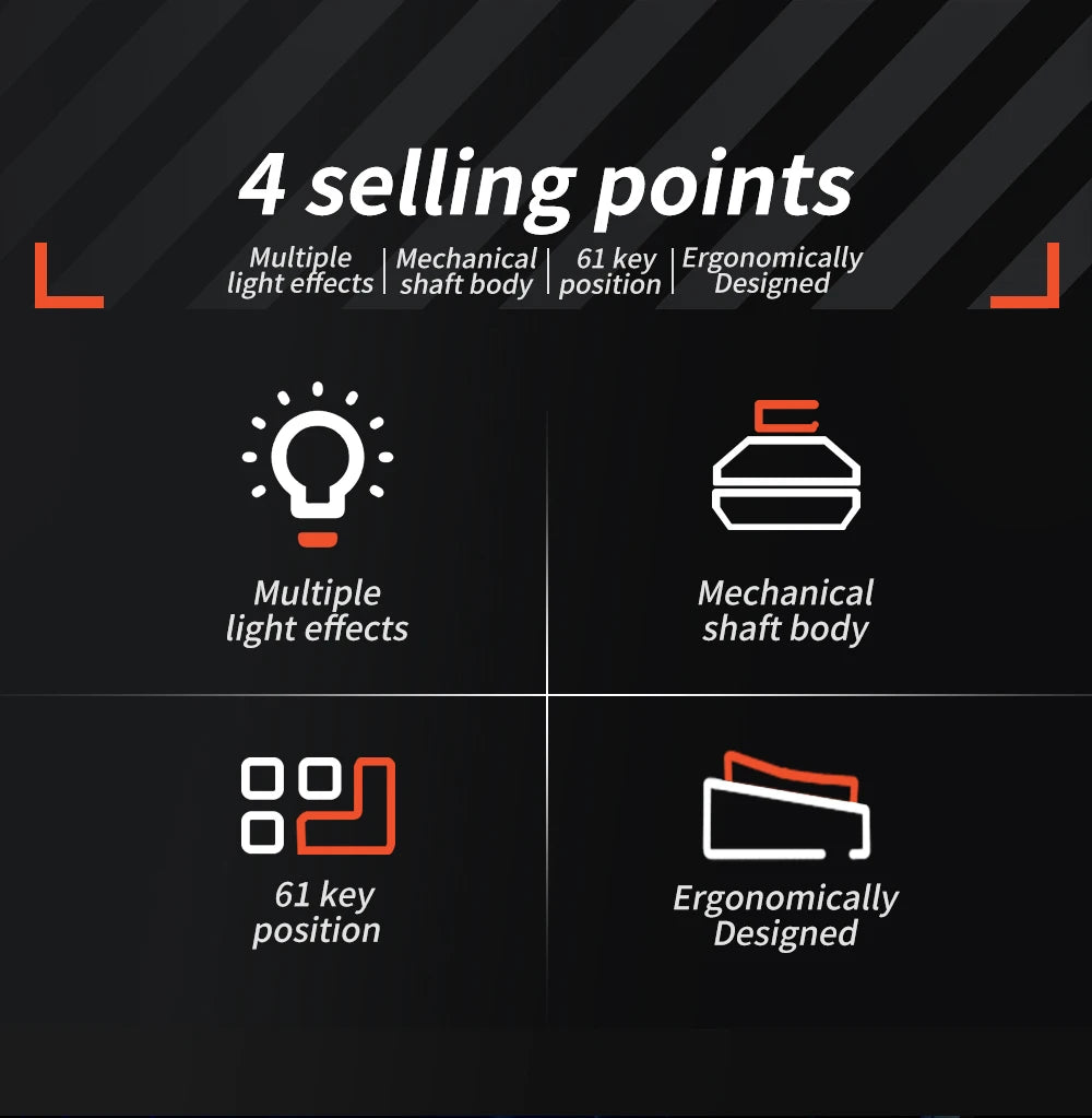 Hackathoner x MUCAI MK61 Mechanical Keyboard - The Empire Builder